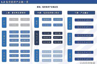 波普进入脑震荡保护协议 将缺席明天对阵雷霆的比赛